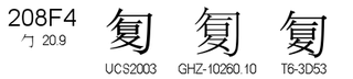 U+208F4